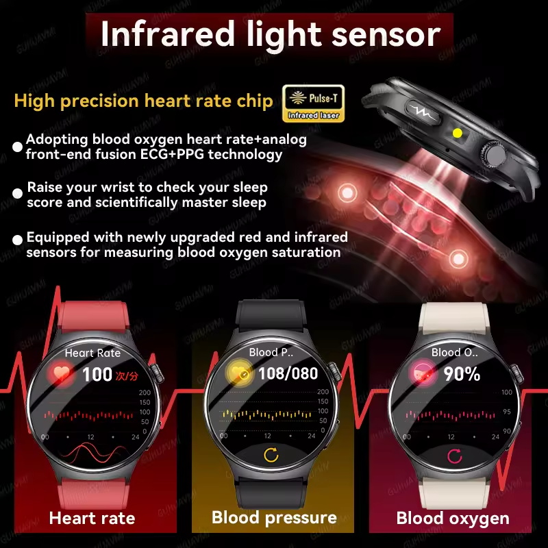 New Accurate ECG Smart Watch B - Industrial Laser Temperature Sensor ulasan dan harga