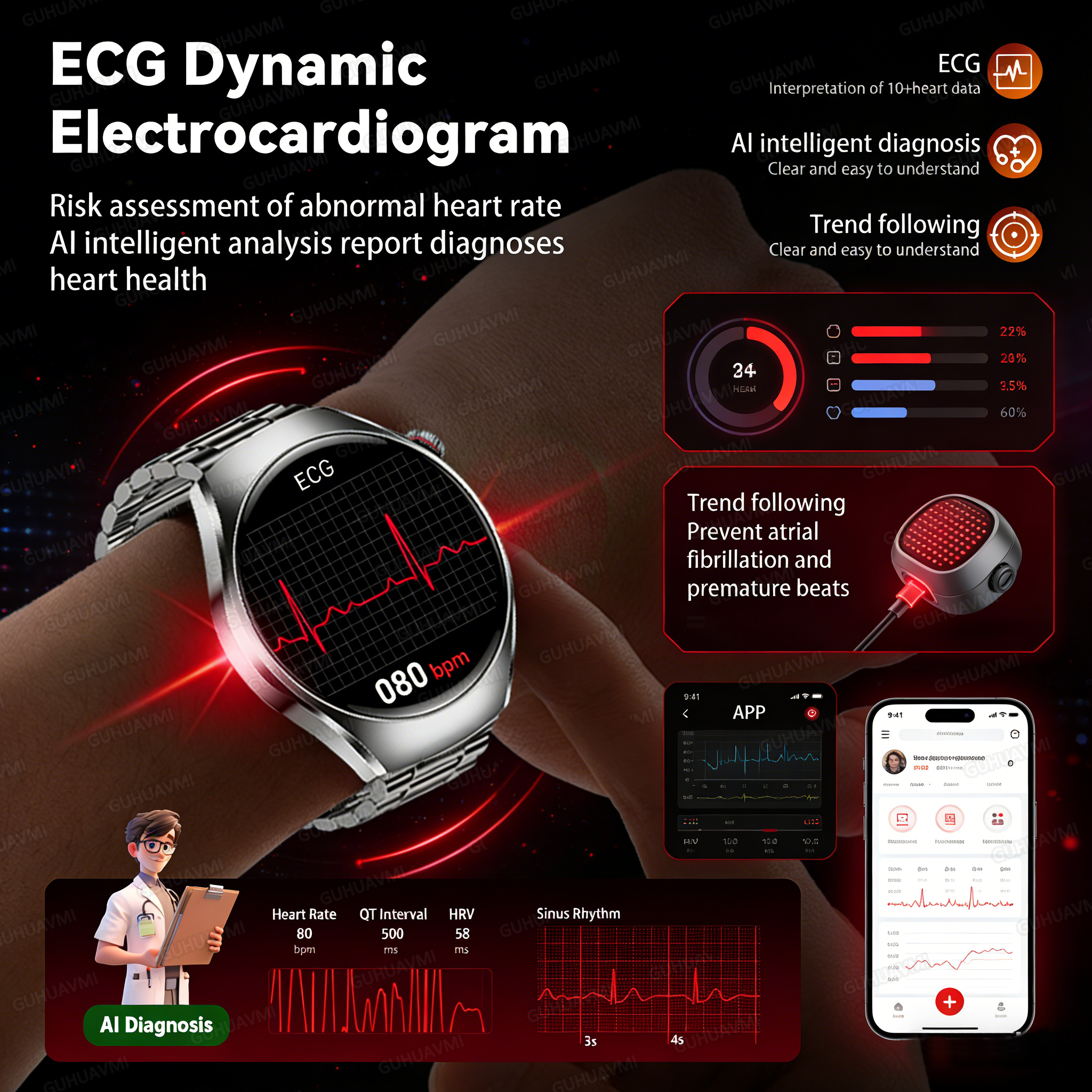 2026 New Accurate Body Health  - Industrial Laser Temperature Sensor ulasan dan harga