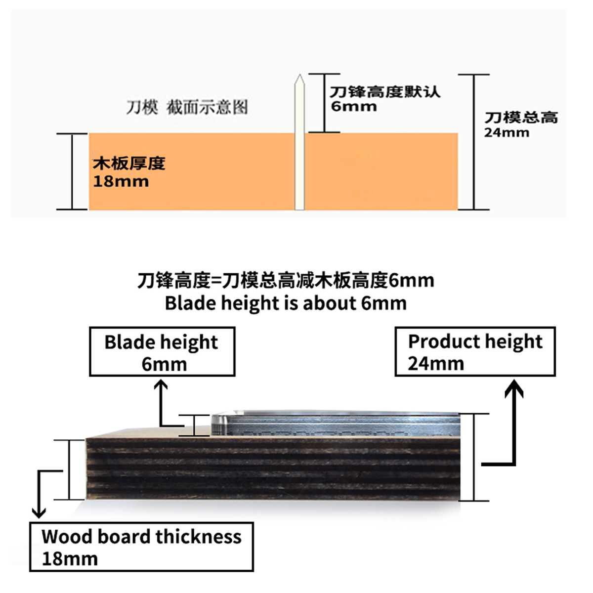 Custom Die Cutter Knife Mould  - Industrial Laser Equipment ulasan dan harga