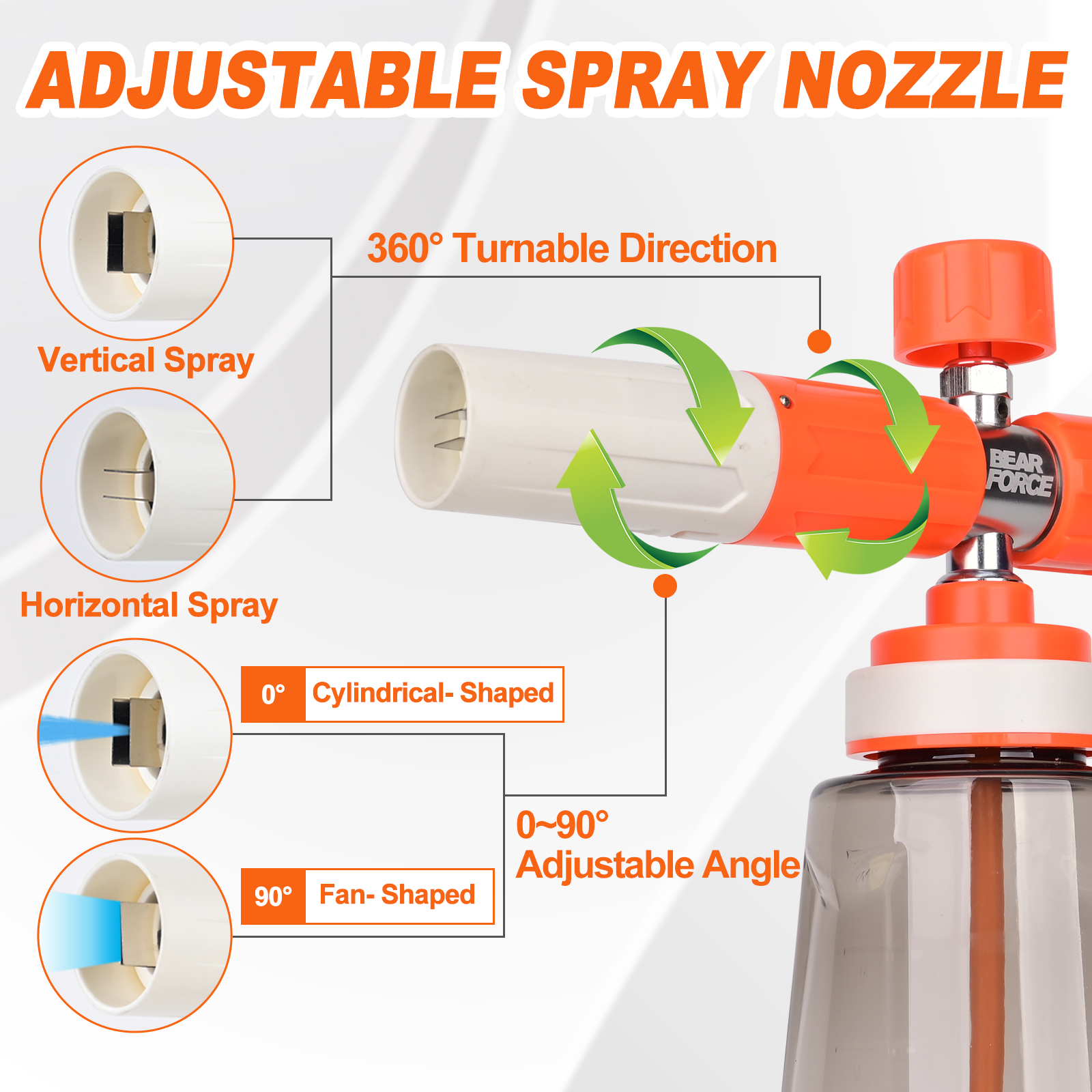 Pressure Washer Upgraded Foam  - Laser Nozzle Ceramic ulasan dan harga