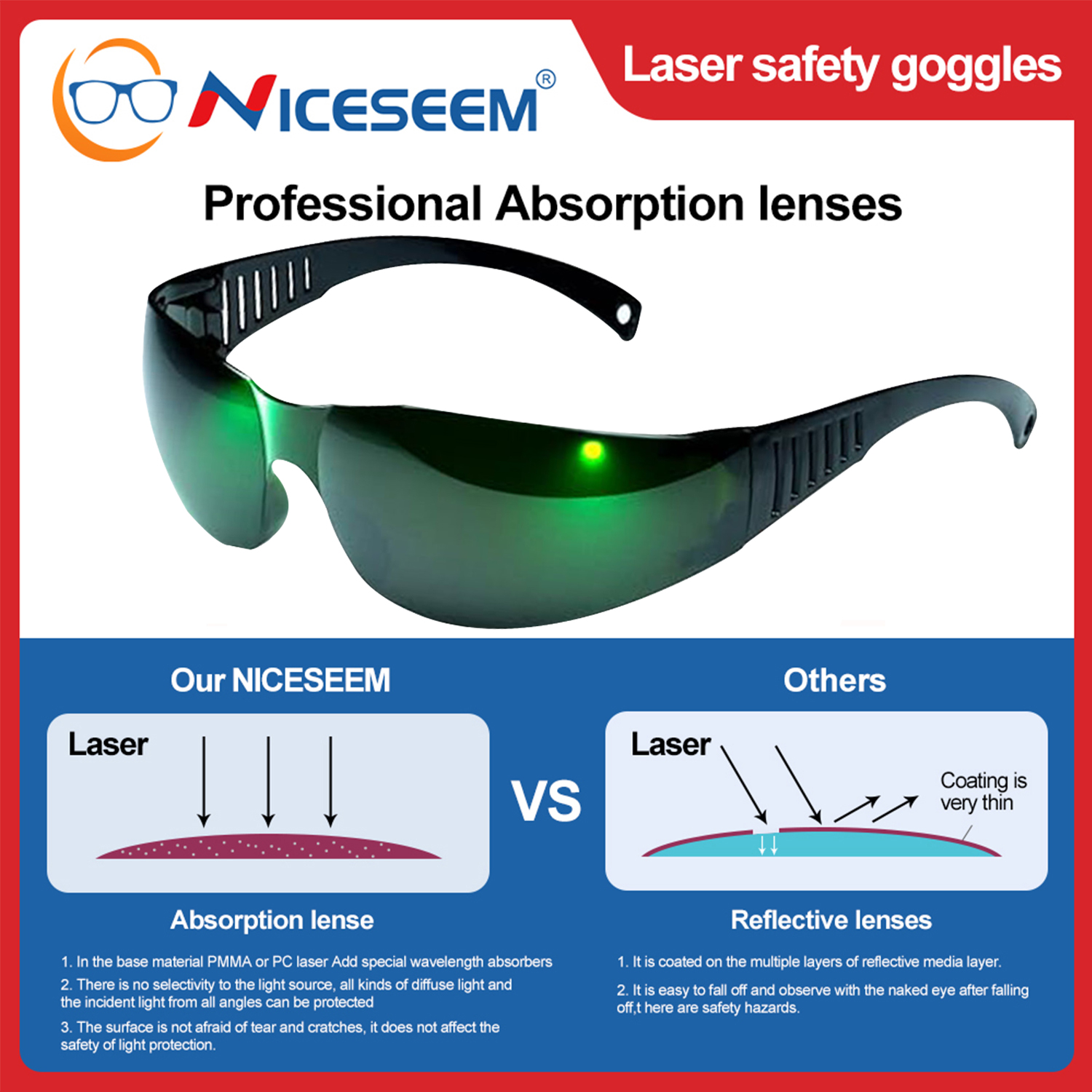 Lead Goggles Radiation Glasses - Laser Safety Goggles ulasan dan harga