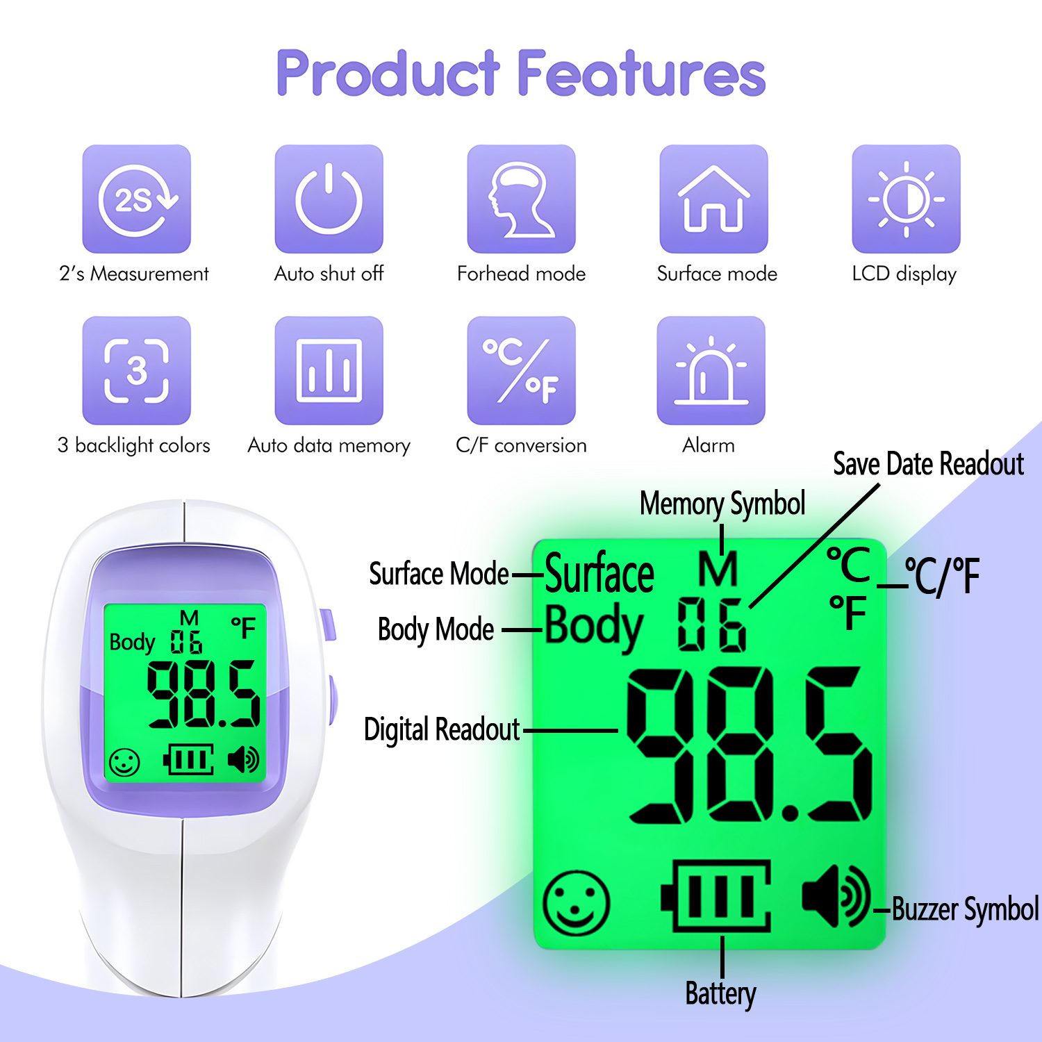 Digital Non-contact Medical Fe - Industrial Laser Temperature Sensor ulasan dan harga