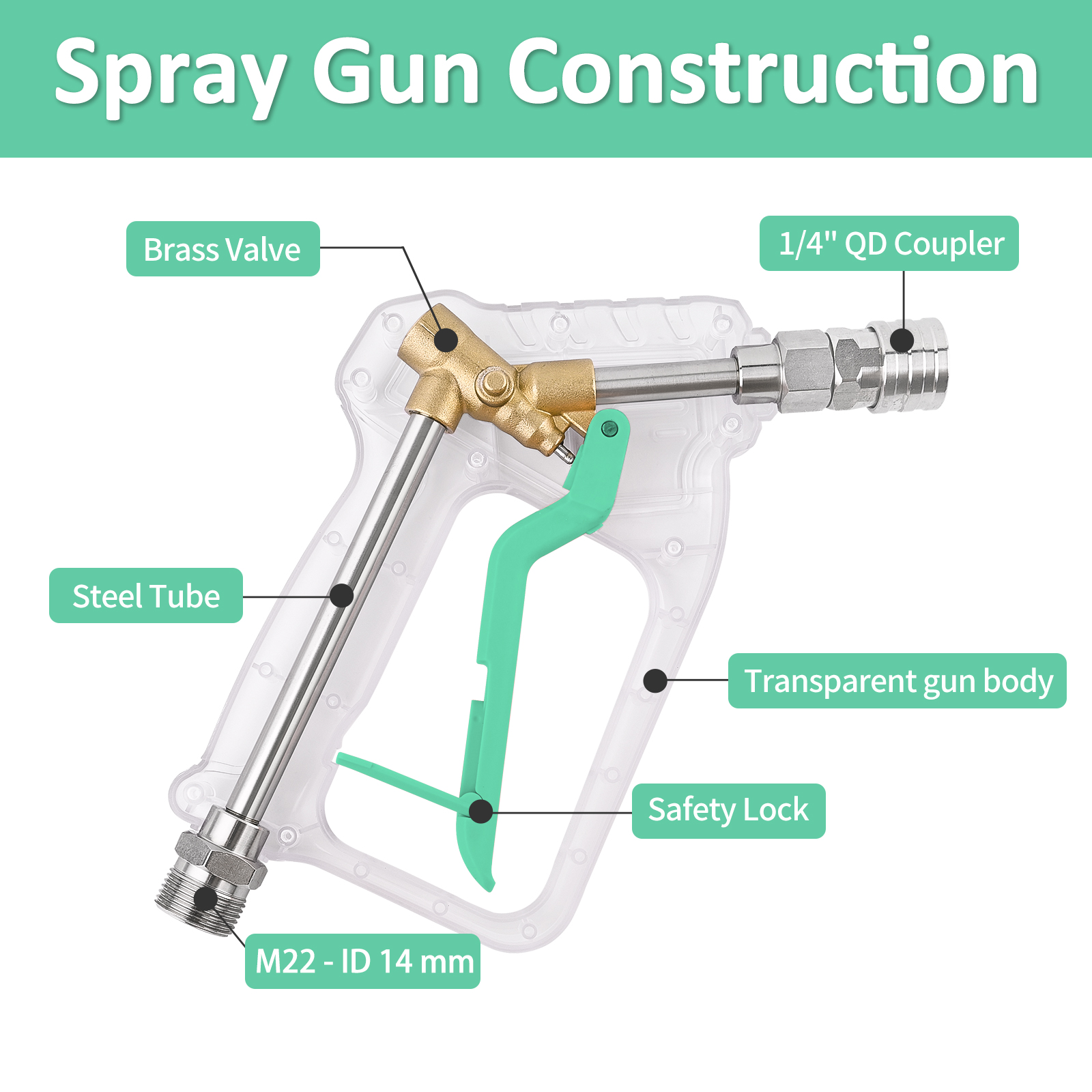 Pressure Washer Gun Kit - Conv - Laser Nozzle Ceramic ulasan dan harga