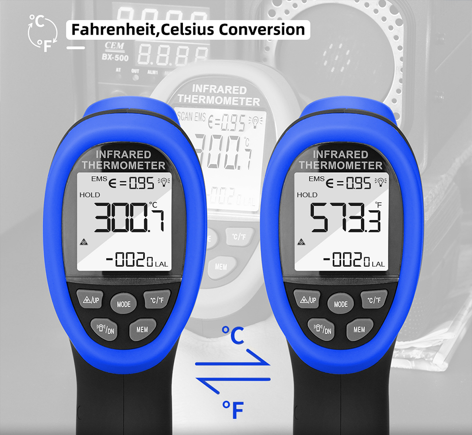 Infrared thermometer,digital l - Industrial Laser Measuring Device ulasan dan harga