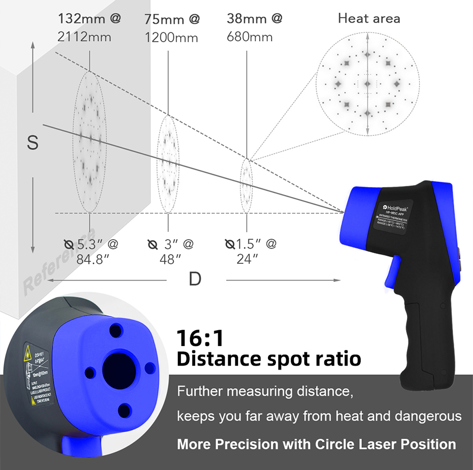 Infrared thermometer,digital l - Industrial Laser Measuring Device ulasan dan harga